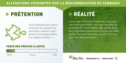 La création d'un oligopole, est-ce un mythe ou une visée des prohibitionnistes?
