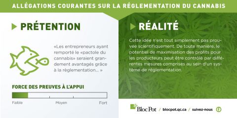 La création d'un oligopole, est-ce un mythe ou une visée des prohibitionnistes?