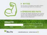 La question de la puissance est irrelevante mais intéressante !
